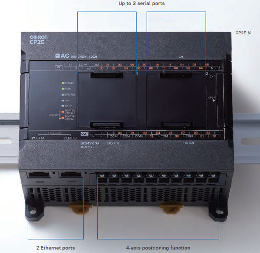 Omron PLC CP2E (Micro Automation Controller)