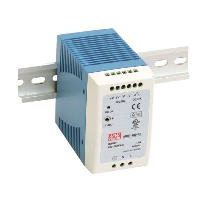 Meanwell Power Supplies MDR